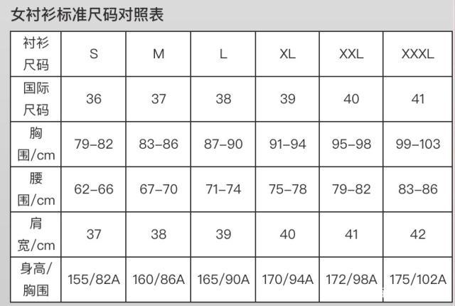 网购衣物尺码大全,再也不为衣服大小发愁