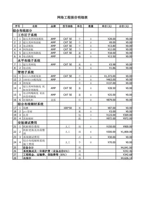 网络工程报价明细表