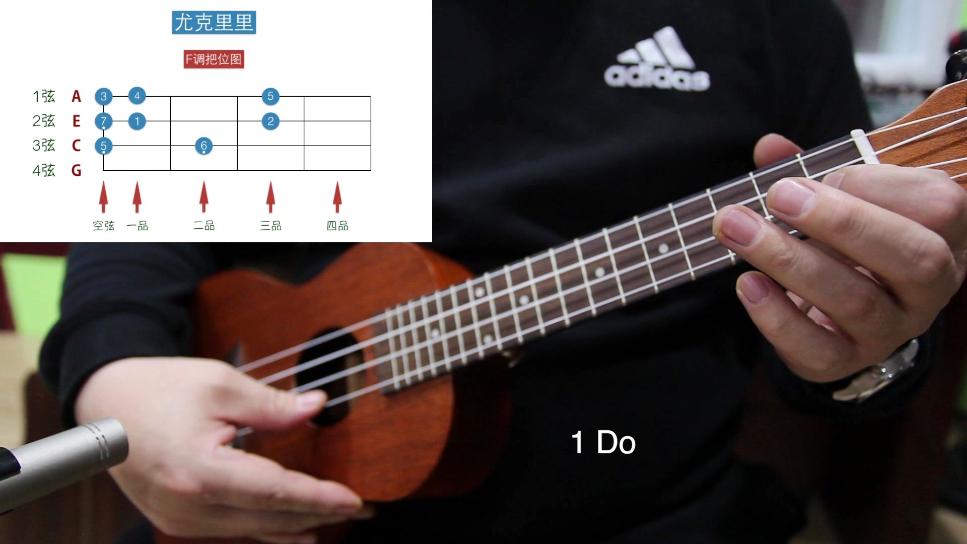 尤克里里初级教程f调基础音阶