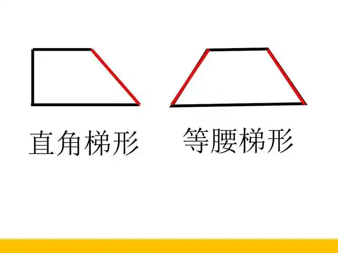 特殊的梯形 1.直角梯形 2.等腰梯形