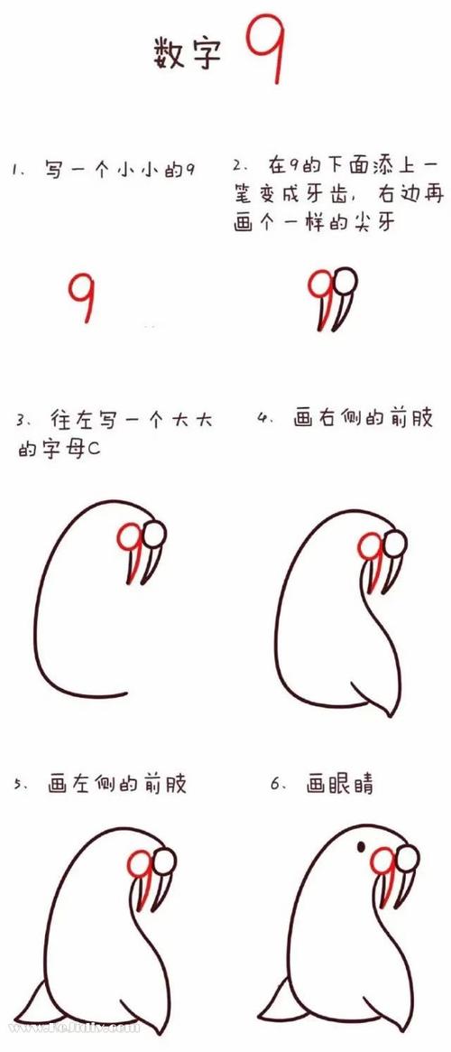 数字9简笔画海豹的画法步骤用数字画动物简笔画大全从1到10如果用数字