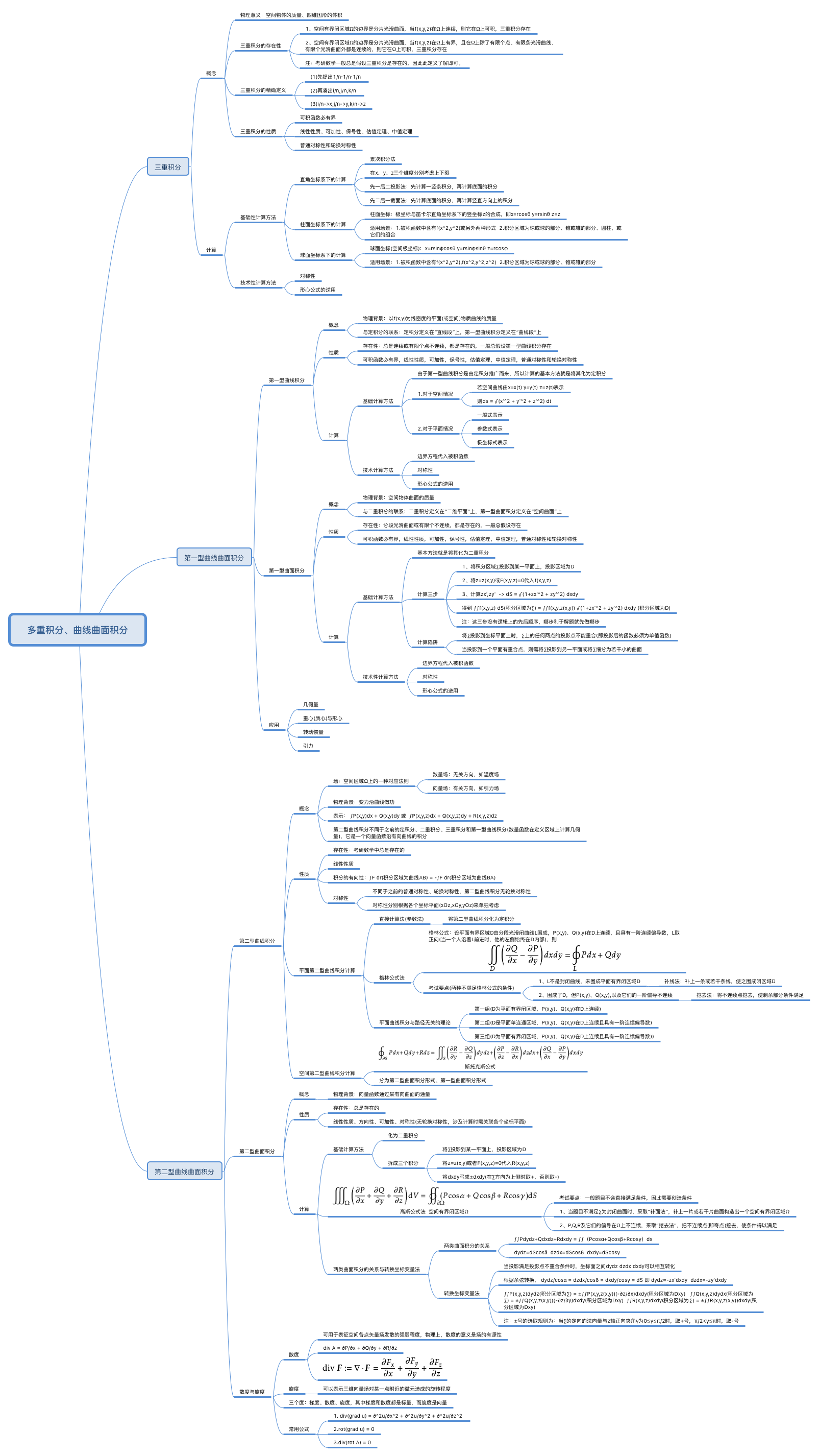 高等数学多重积分曲线曲面积分思维导图