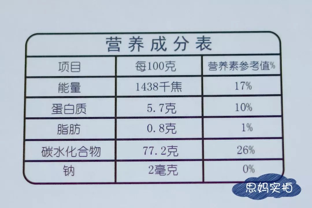 别再吃单纯的精白米啦,换成它营养翻十几倍,好消化,易吸收!