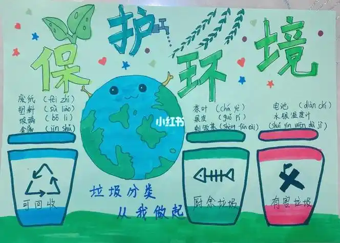 一年级手抄报环境保护
