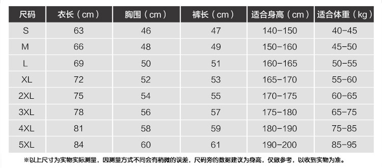 篮球服大装尺码表(s-5xl)