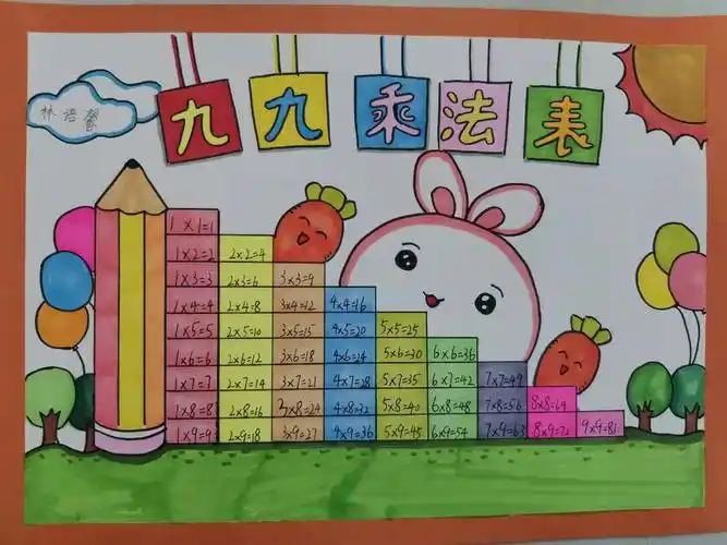 看,小石园的创意"九九乘法口诀表"来了!