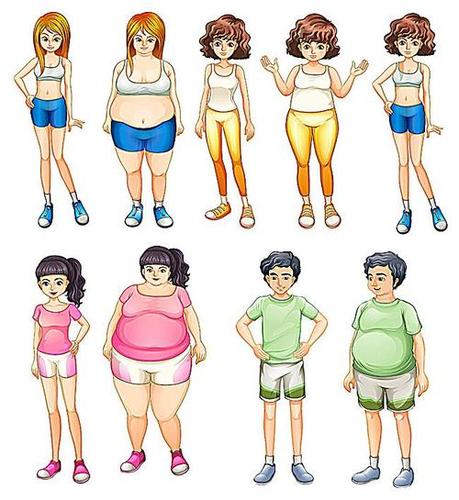 高个和矮子的简笔画简笔画人物比高矮手绘卡通高矮胖瘦人物简笔画胖瘦