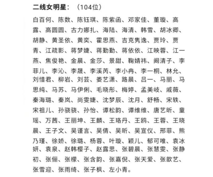 一线女明星名单有哪些中国内地线星榜的女明星