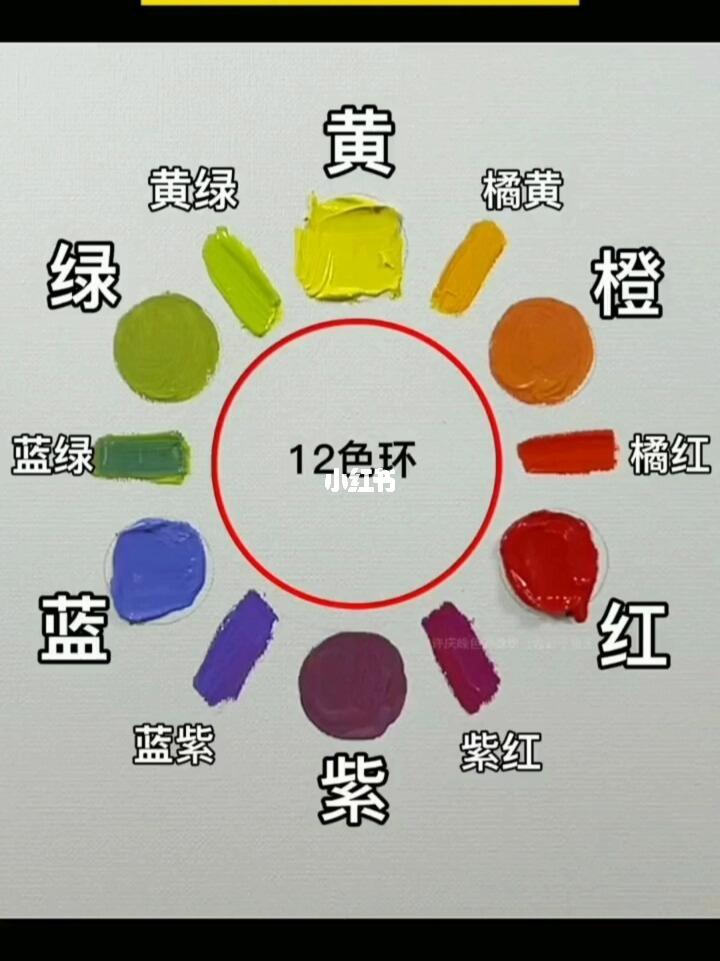 12色环是怎么调看过来