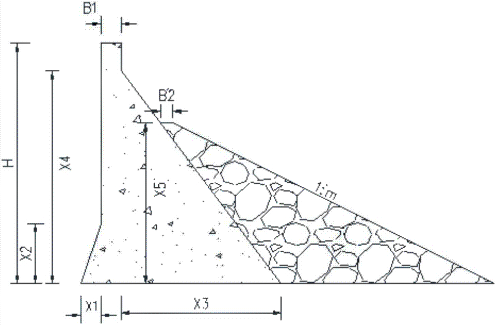 一种复合坝断面优化方法与流程
