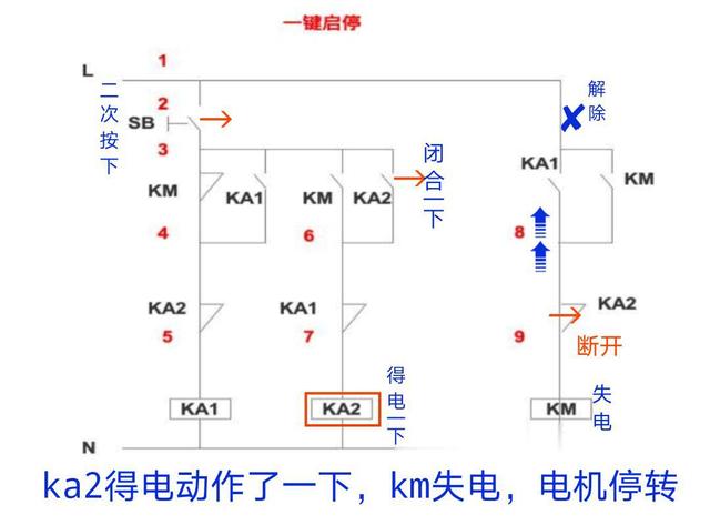 电机一键启停电路分析