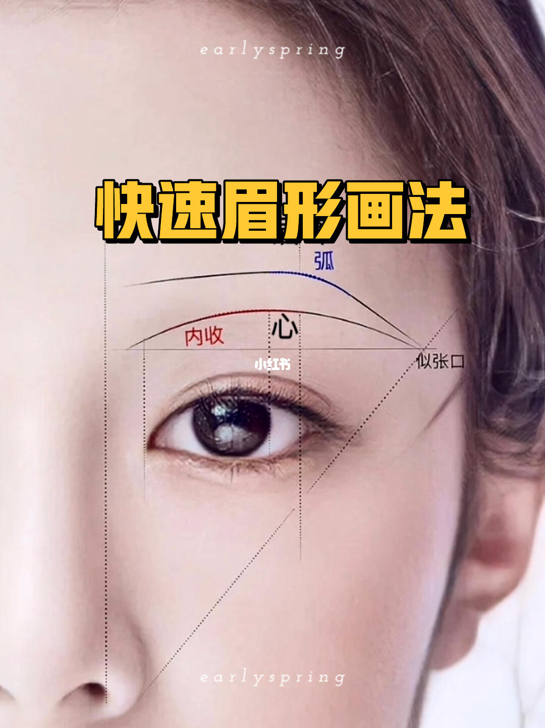 新手画眉教程初学者画眉眉毛快速画法