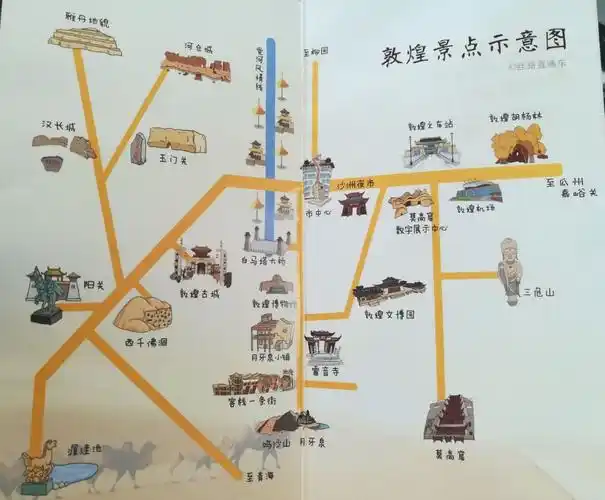 敦煌夜市,在这里我们做了一件很有意义的事:各自在朋友圈发以下内容