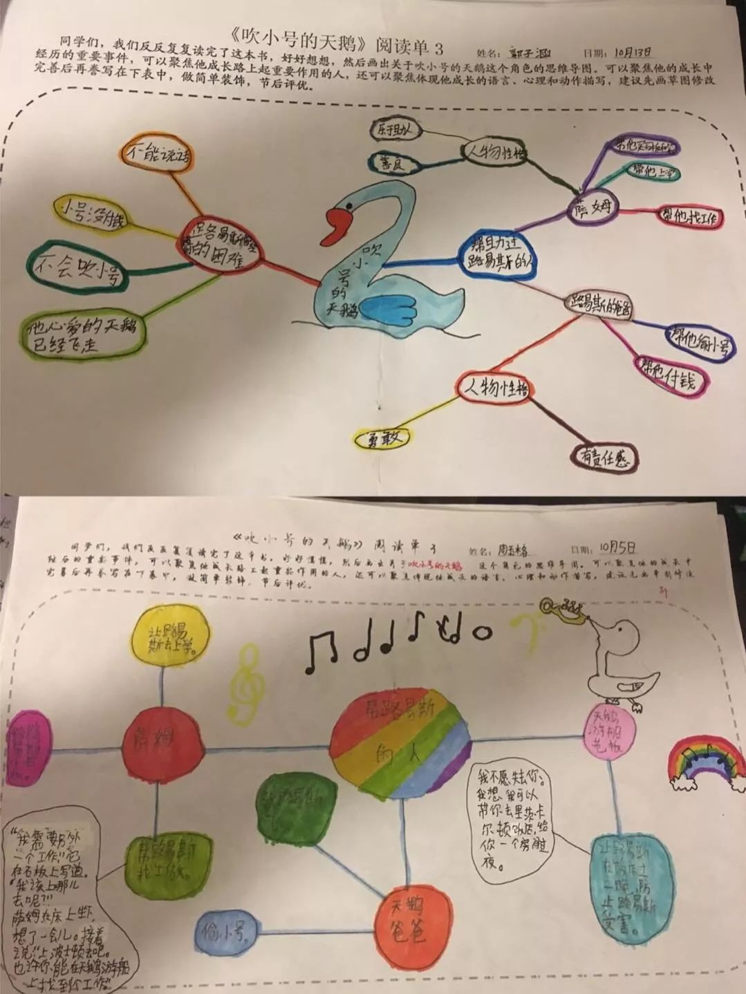 18年秋季活力四班班级共读《吹小号的天鹅》第二季-搜狐大视野